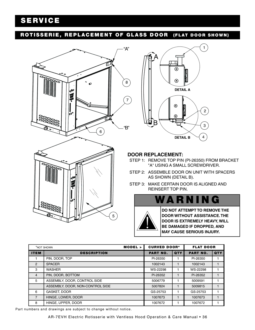 Alto-Shaam AR-7E/VH manual Servrviceice, Door Replacement 