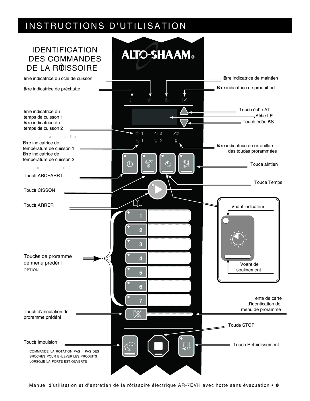 Alto-Shaam ar-7evh manual Identification DES Commandes DE LA Rôtissoire 