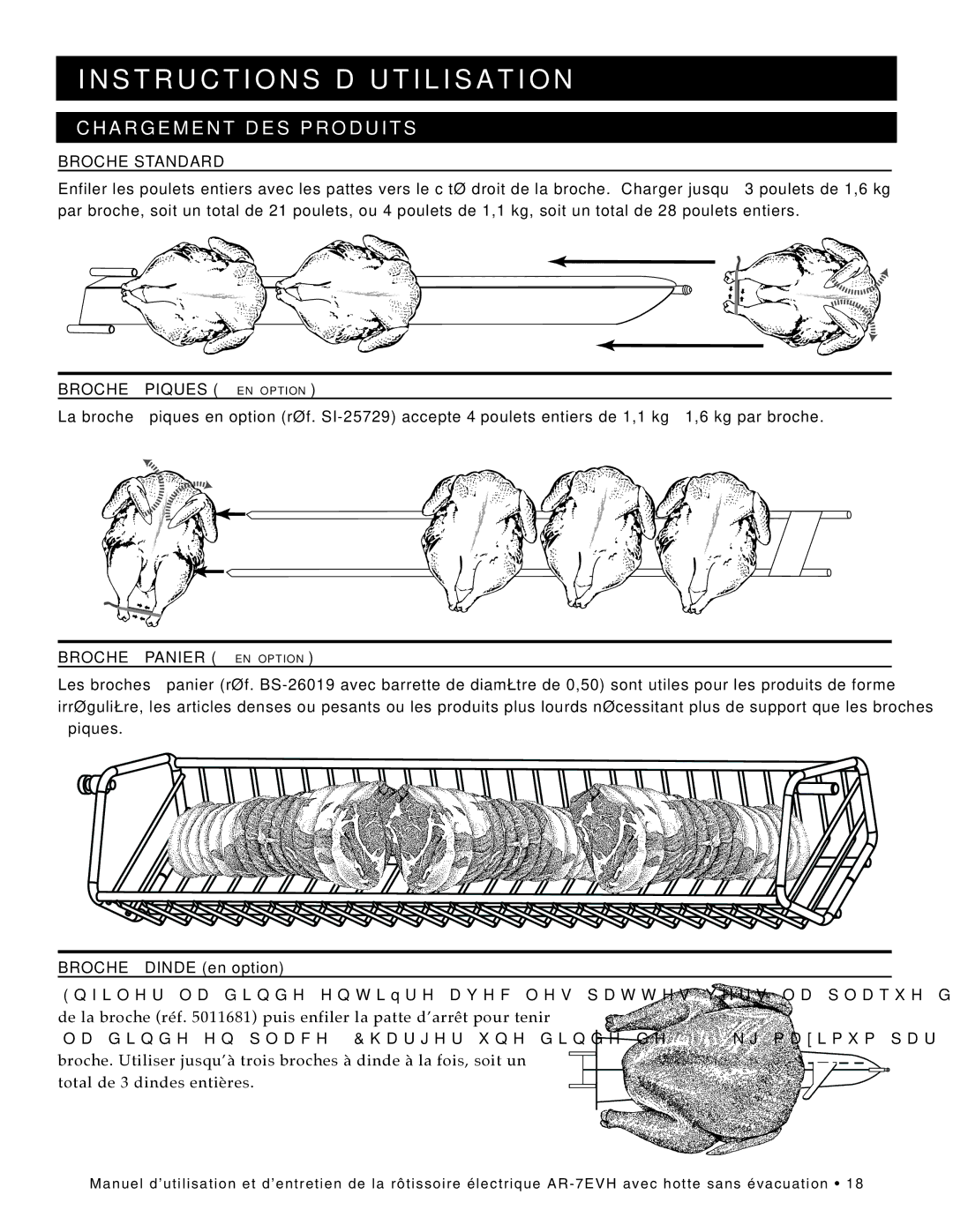 Alto-Shaam ar-7evh manual Broche À Dinde en option 