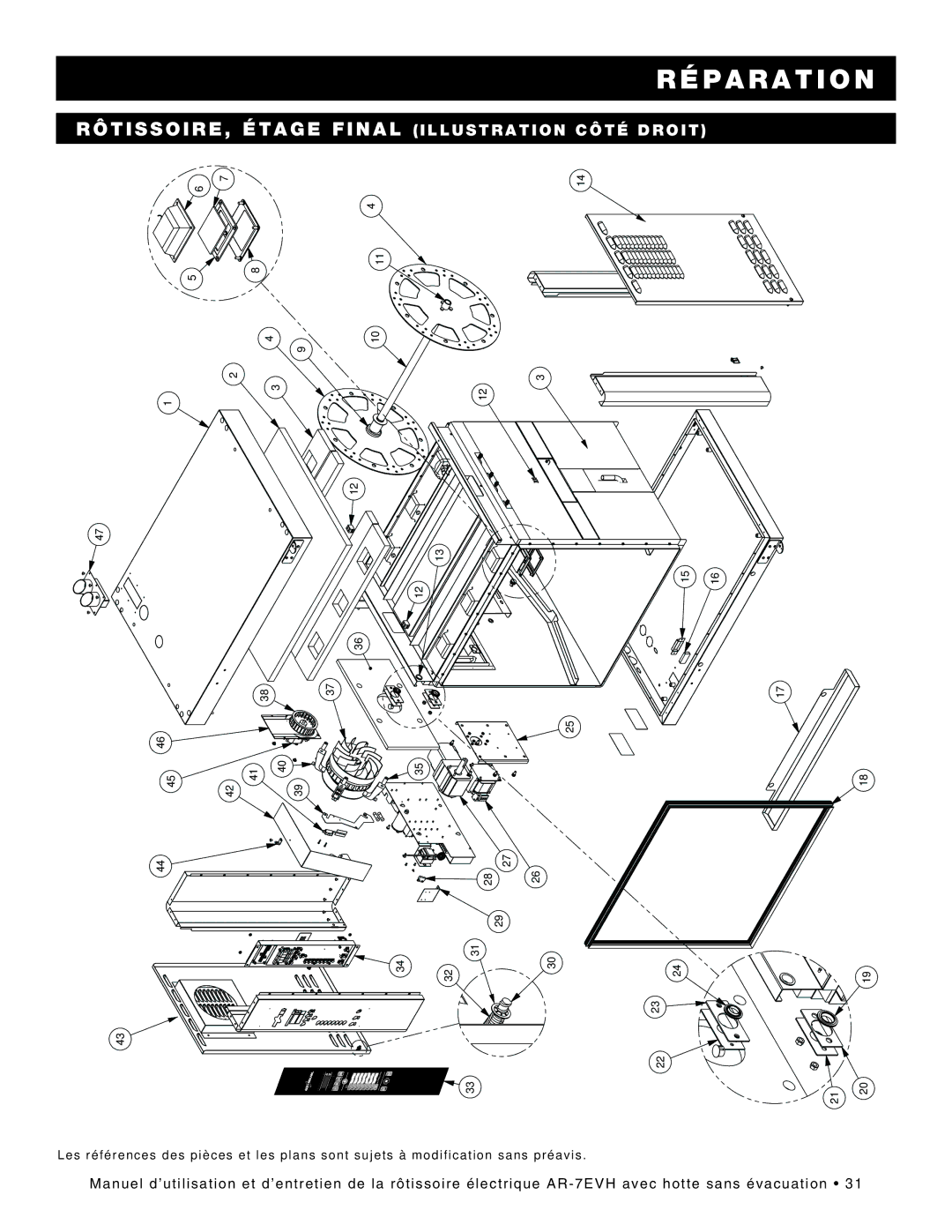 Alto-Shaam ar-7evh manual RÔTISSOIRE, Étage Final Illustration Côté Droit 