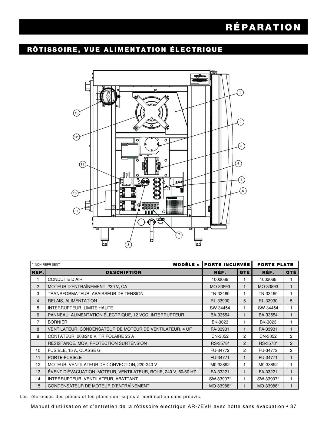 Alto-Shaam ar-7evh manual RÔTISSOIRE, VUE Alimentation Électrique 