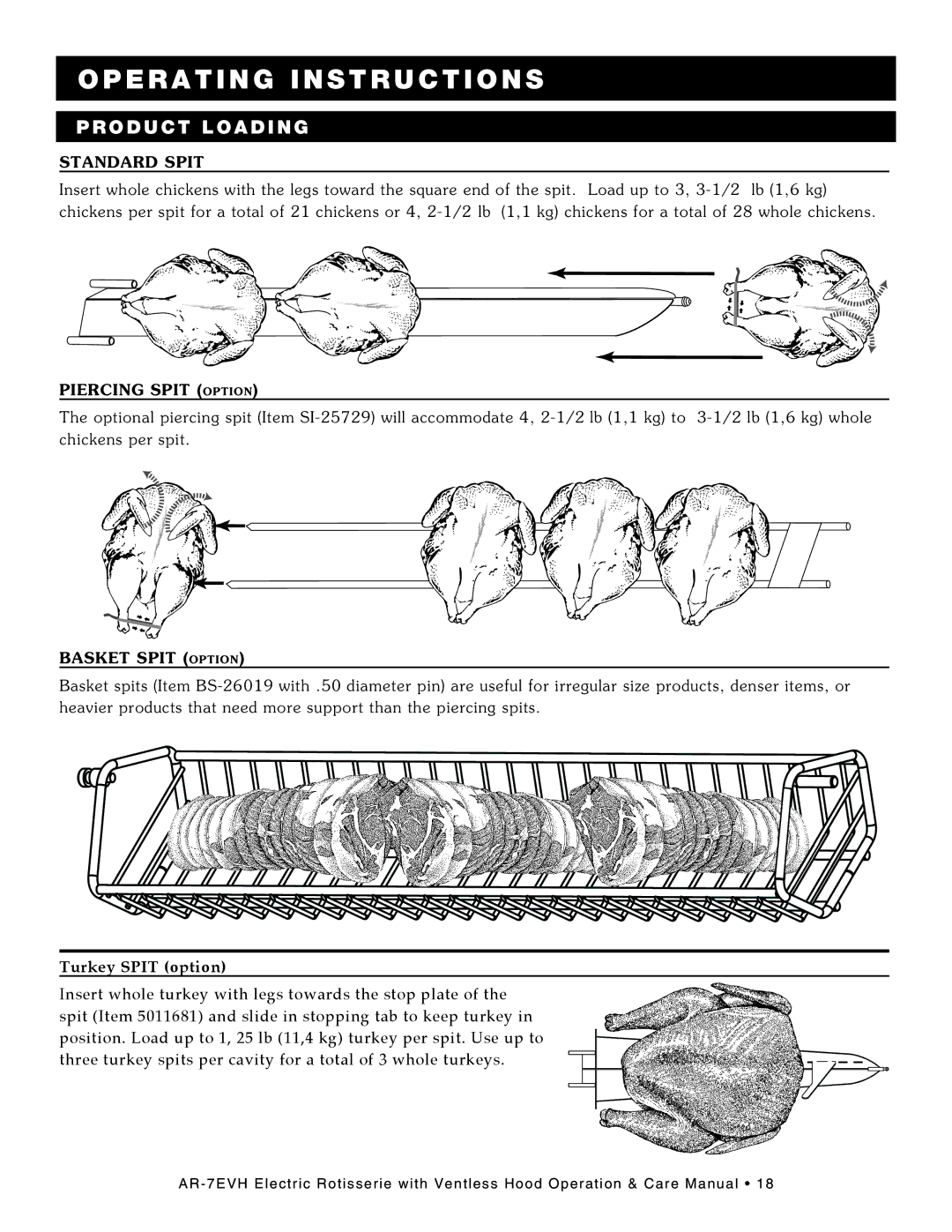 Alto-Shaam ar-7evh manual Turkey Spit option 