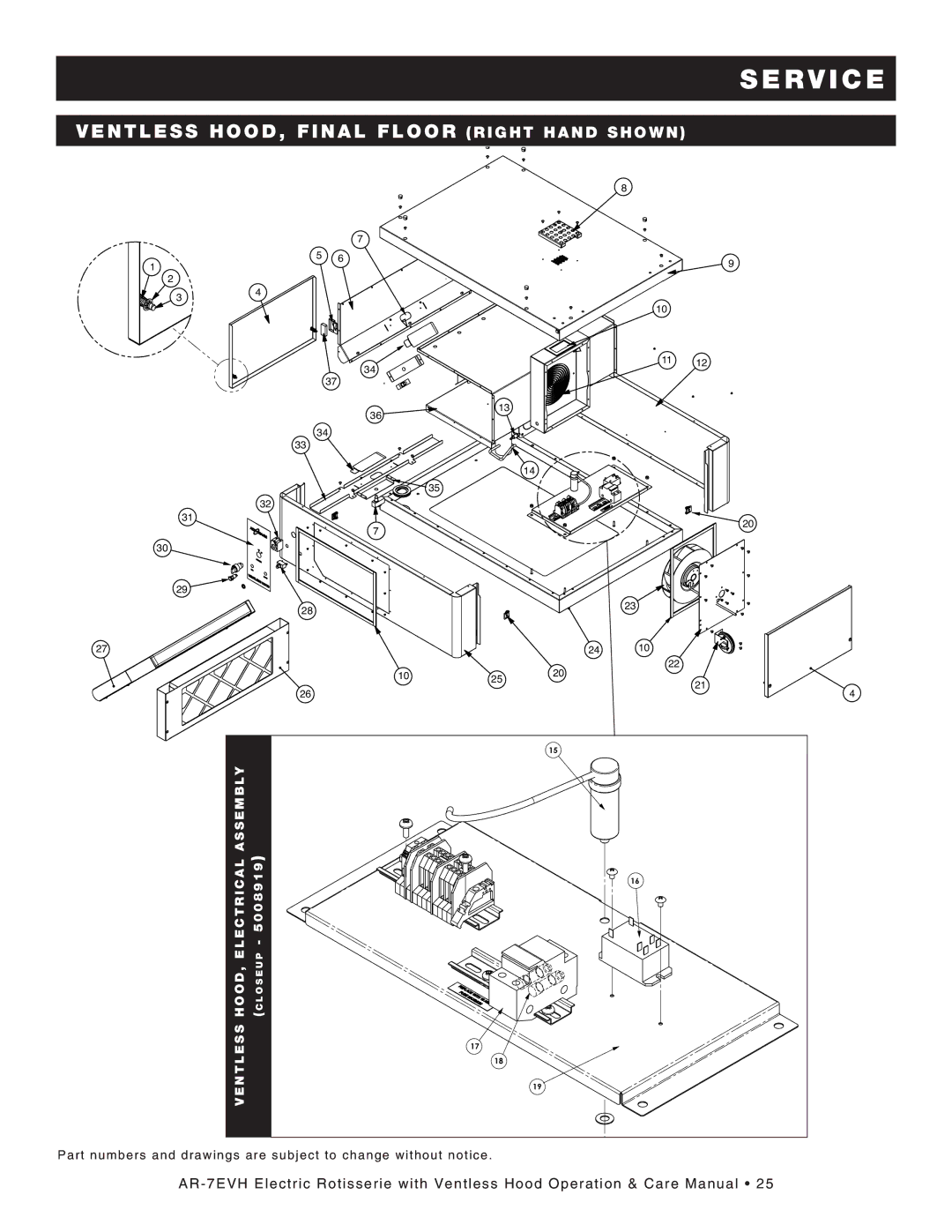 Alto-Shaam ar-7evh manual Servserviceice, Ven t less hood, final floor right hand shown 