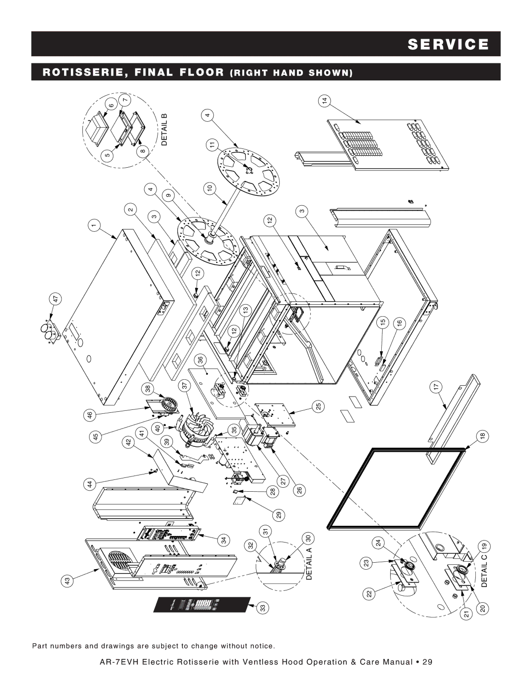 Alto-Shaam ar-7evh manual Ro tis seri e, Final floor ri ght hand shown 