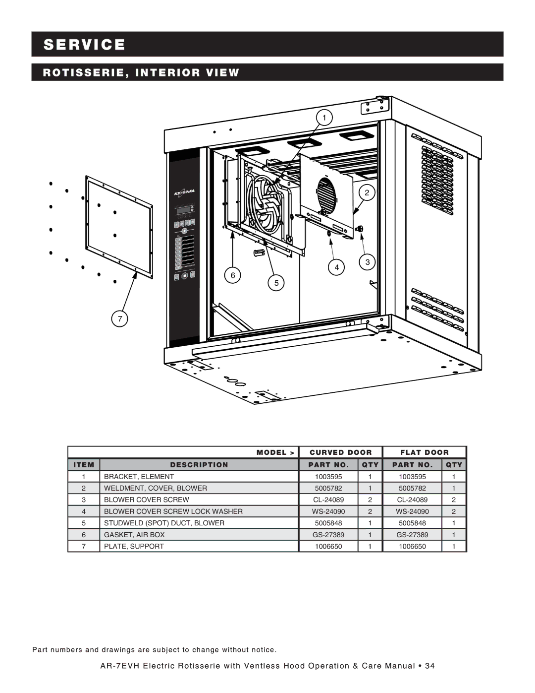 Alto-Shaam ar-7evh manual Ro tis seri e, interior view 