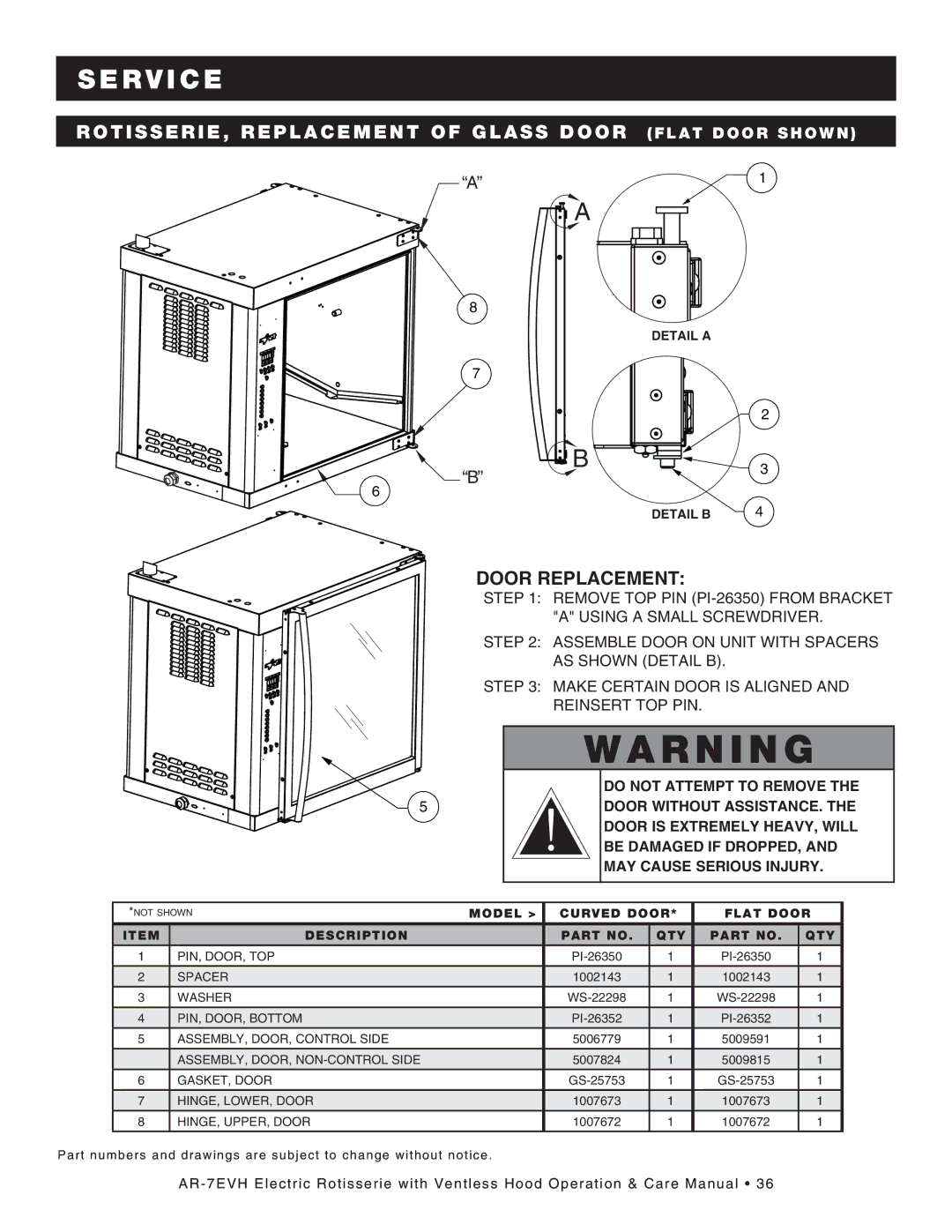 Alto-Shaam ar-7evh manual Ro tis seri e, Replacement of glass door flat door shown, Door Replacement 