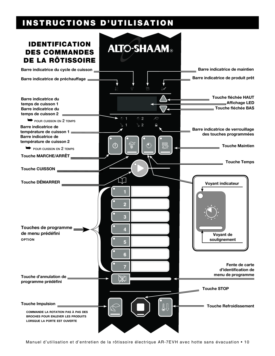 Alto-Shaam ar-7evh manual Identification Des Commandes De La Rôtissoire, Instructions D’Utilisation, température de cuisson 