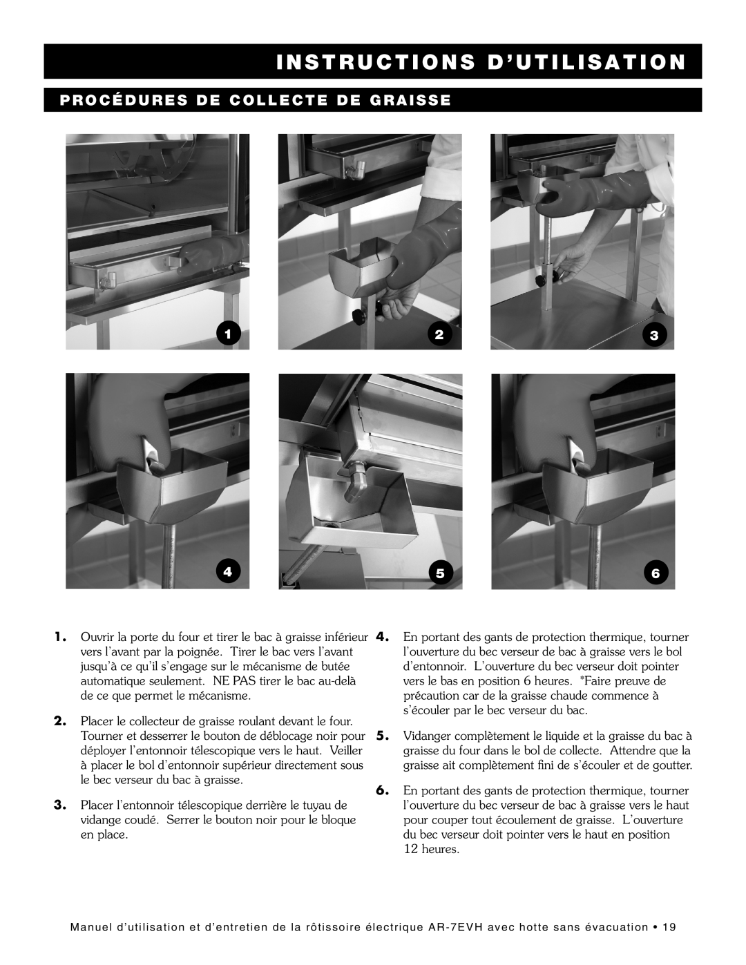Alto-Shaam ar-7evh manual Procédures De Collecte De Graisse, Instructions D’Utilisation 