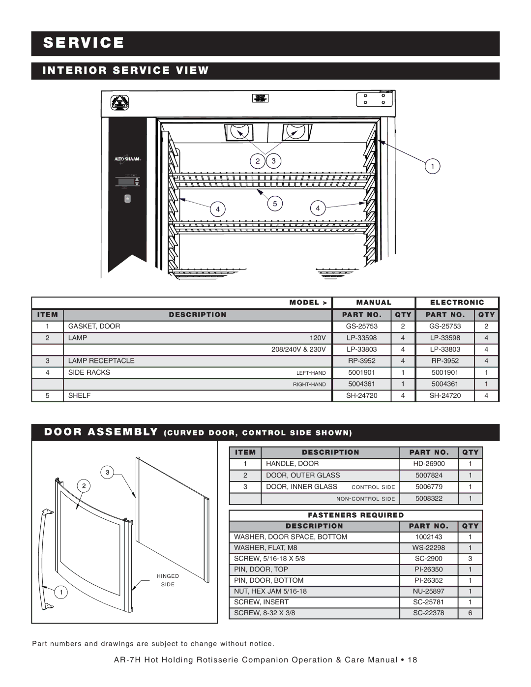 Alto-Shaam AR-7H manual Inte Rior SE RV ICE VIE W, Door Assem BLY CU RV ED Door , CON TR OL Side Shown 