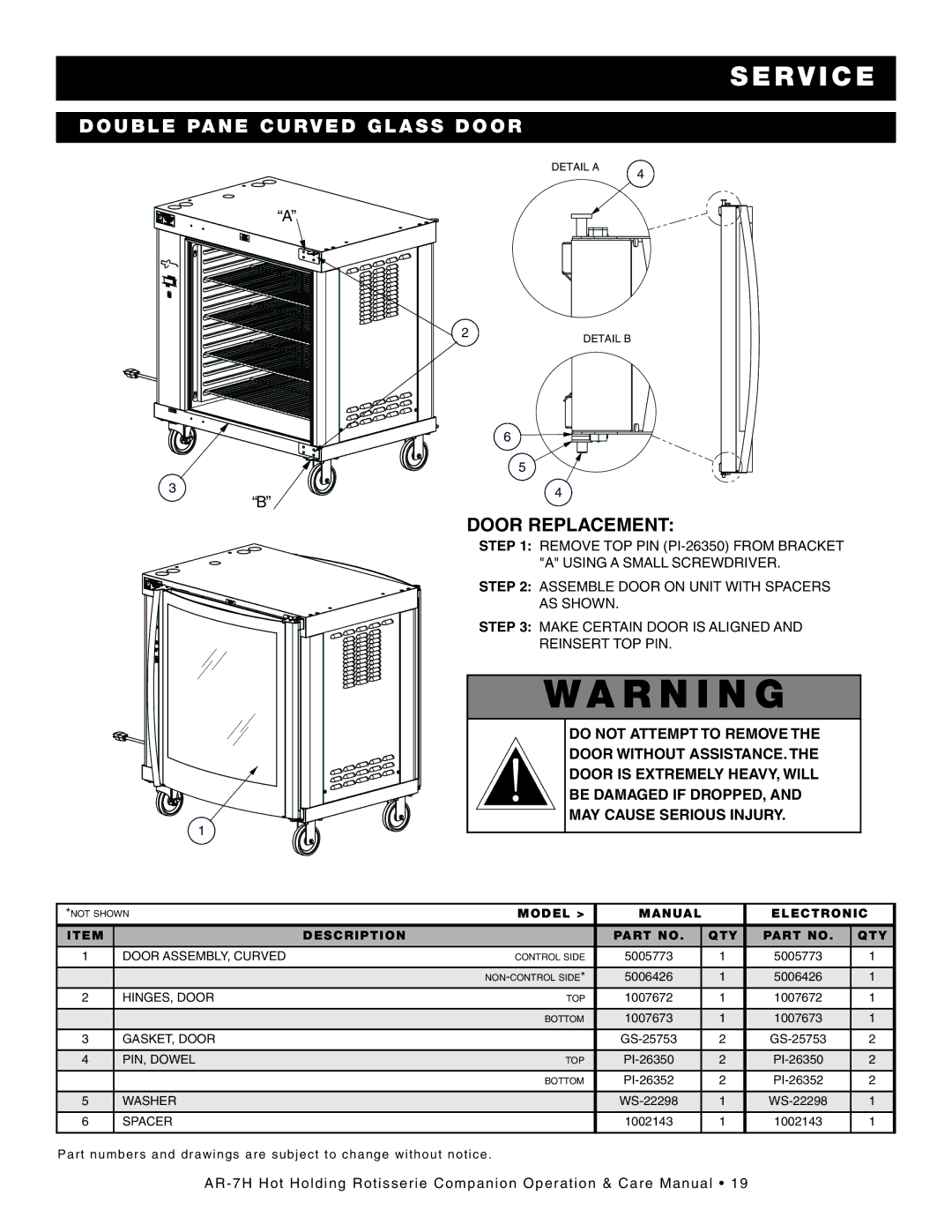 Alto-Shaam AR-7H manual WAR N in G, DOU BLE PA NE CU RV ED Glas S Door 