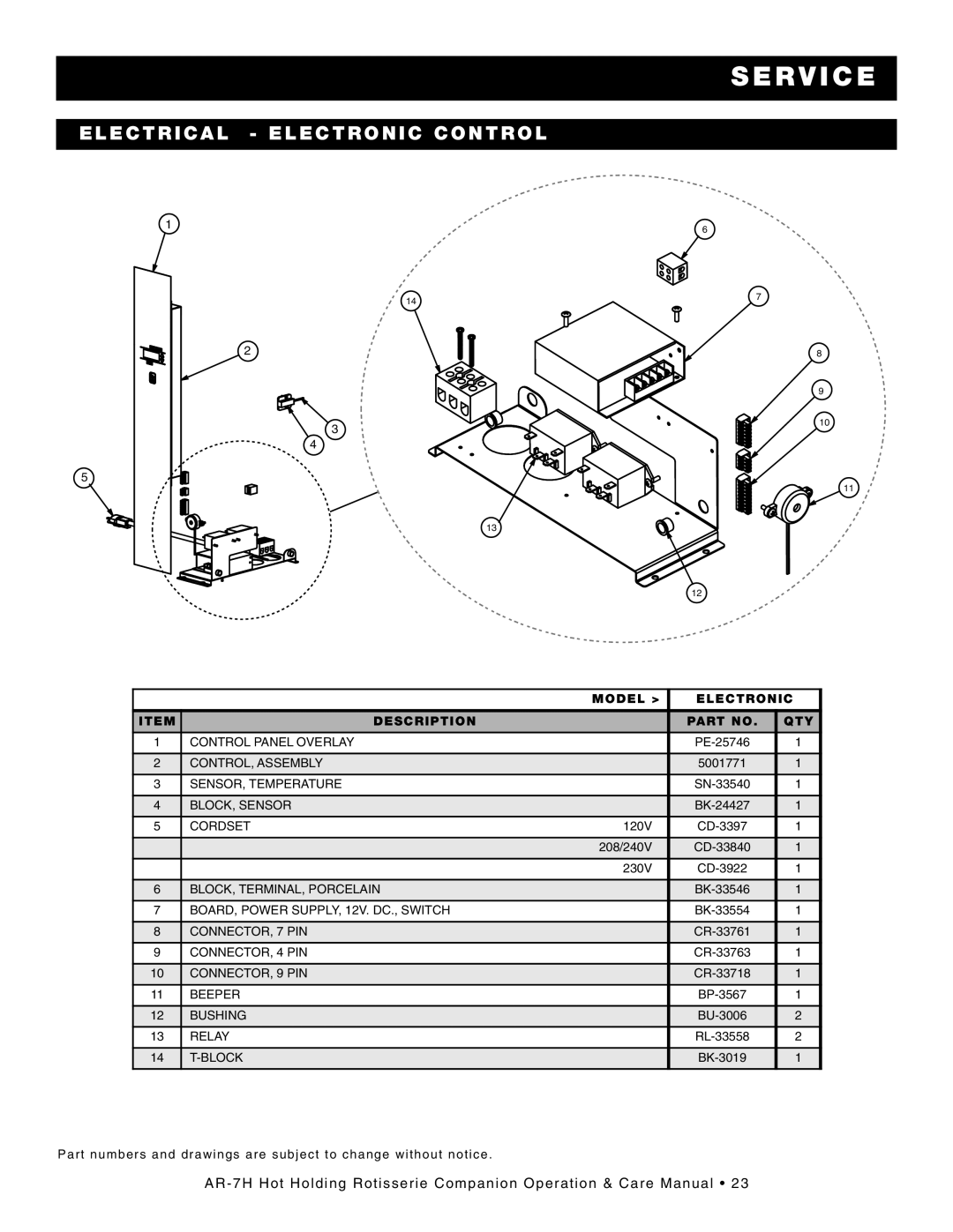 Alto-Shaam AR-7H manual EL Ectric AL ELE Ctronic Control, Model Electronic Description 