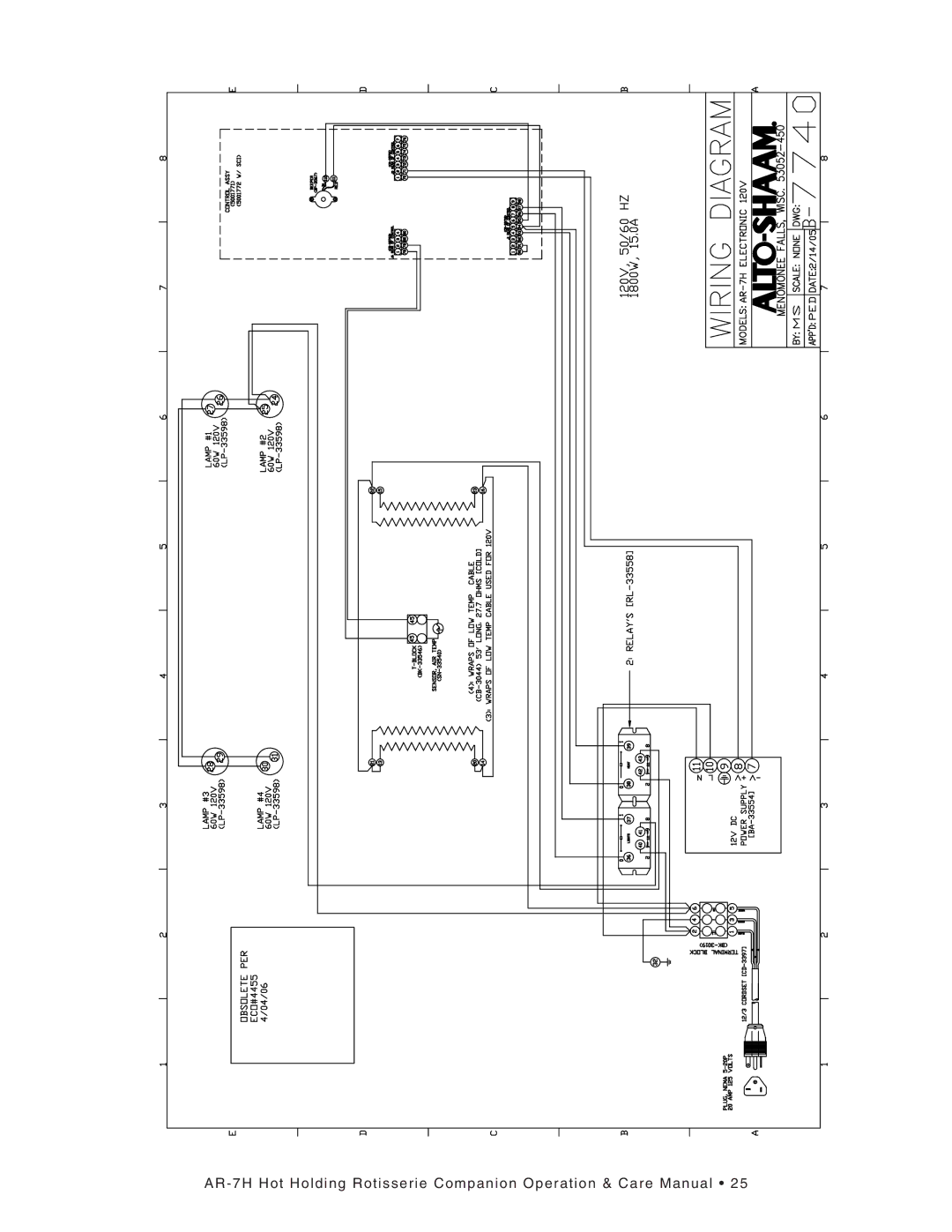 Alto-Shaam AR-7H manual 