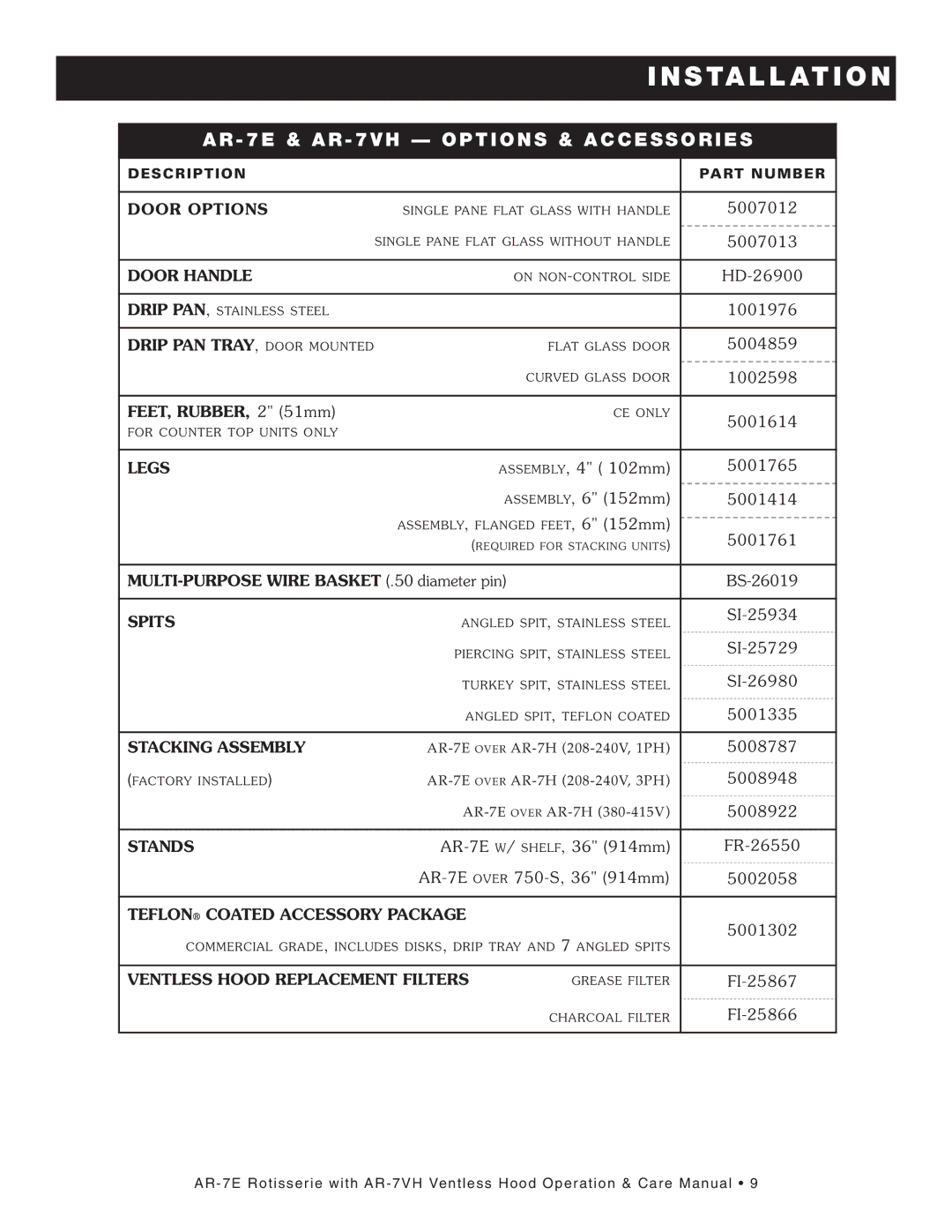 Alto-Shaam AR-7VH manual AR-7 E & AR-7 VH OP Tion S & ACC ES Sori ES 