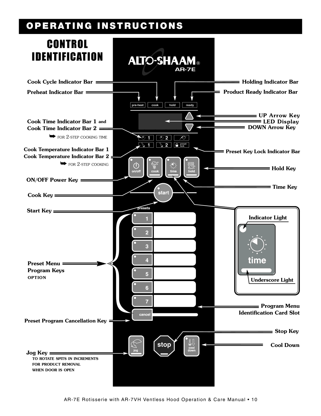 Alto-Shaam AR-7VH manual Identicontrolfication, OP ER Ating Instru Ction S 