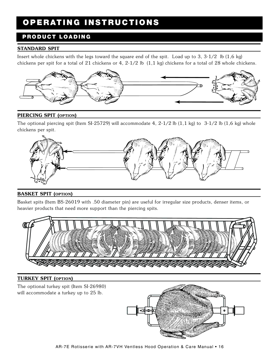 Alto-Shaam AR-7VH manual Standard Spit, Piercing Spit Option, Basket Spit Option, Turkey Spit Optio N 