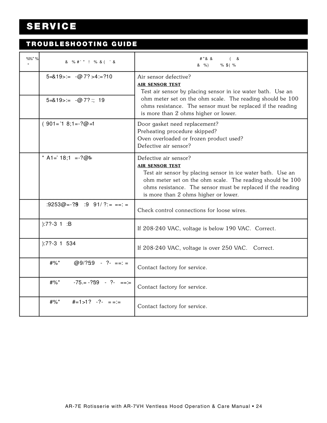 Alto-Shaam AR-7VH manual Serv IC E, Trou Bles Hooti NG GU ID E 