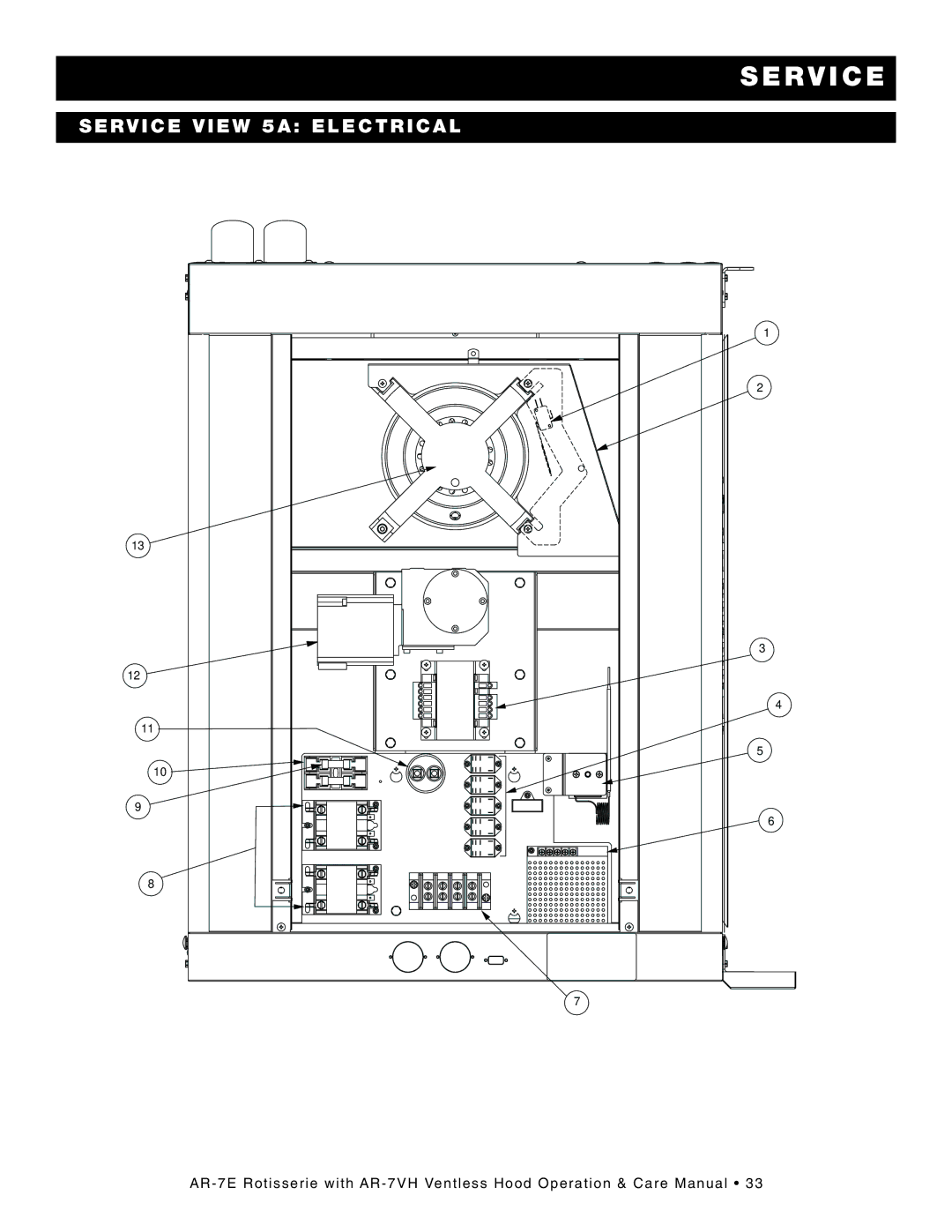 Alto-Shaam AR-7VH manual SER VI CE VI EW 5A Elec TRI CA L 