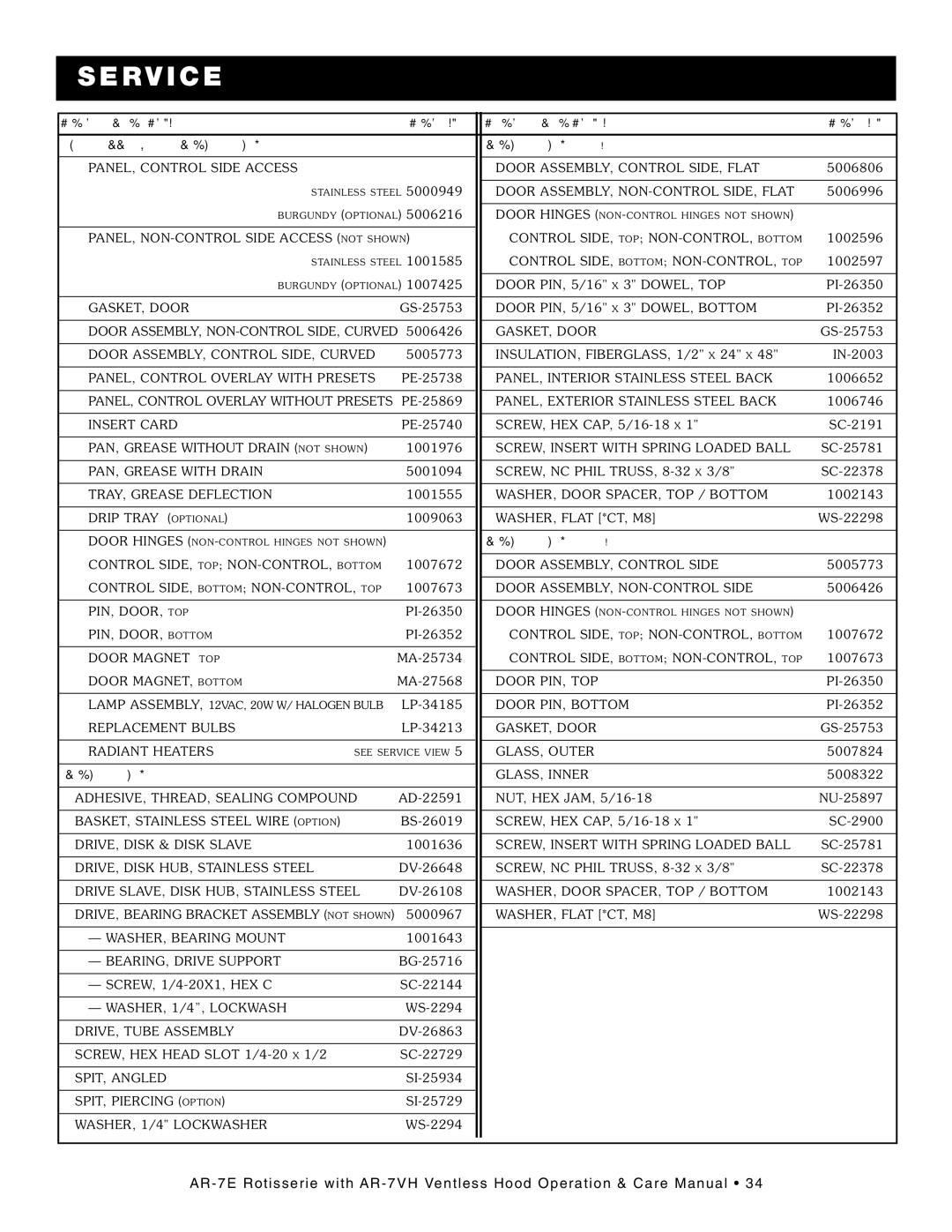 Alto-Shaam AR-7VH manual Servrviceice Part S LIS T, Full Assembly Service View Service View 2 