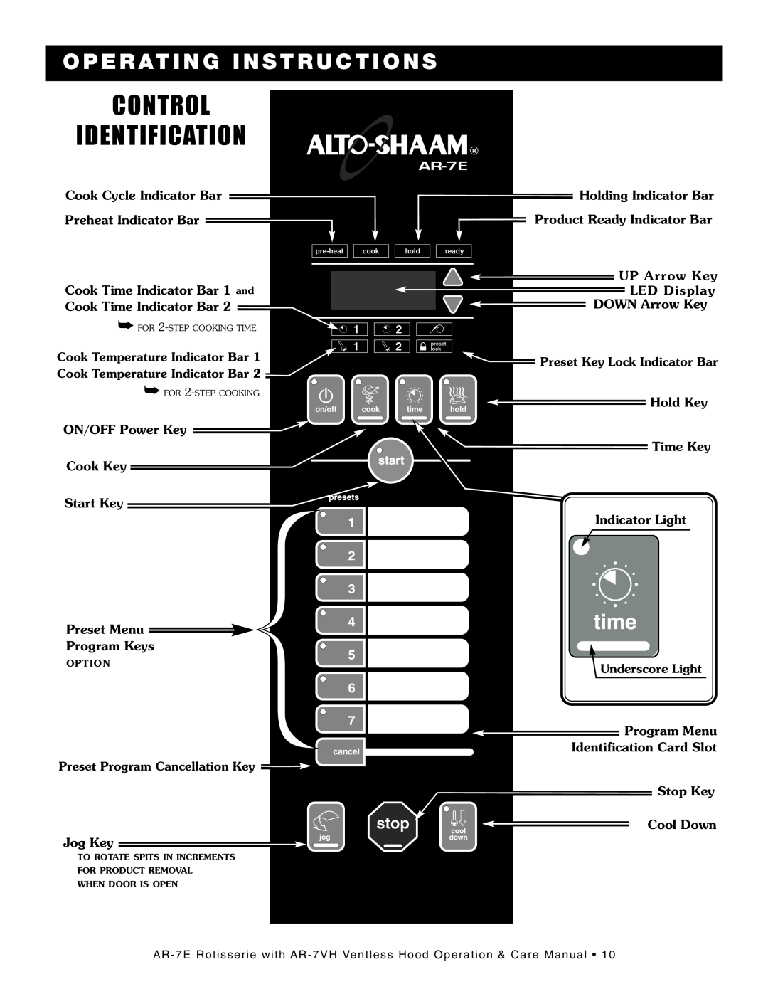 Alto-Shaam AR-7VH manual Op Er Ating Instru Ction S, Identicontrolfication 