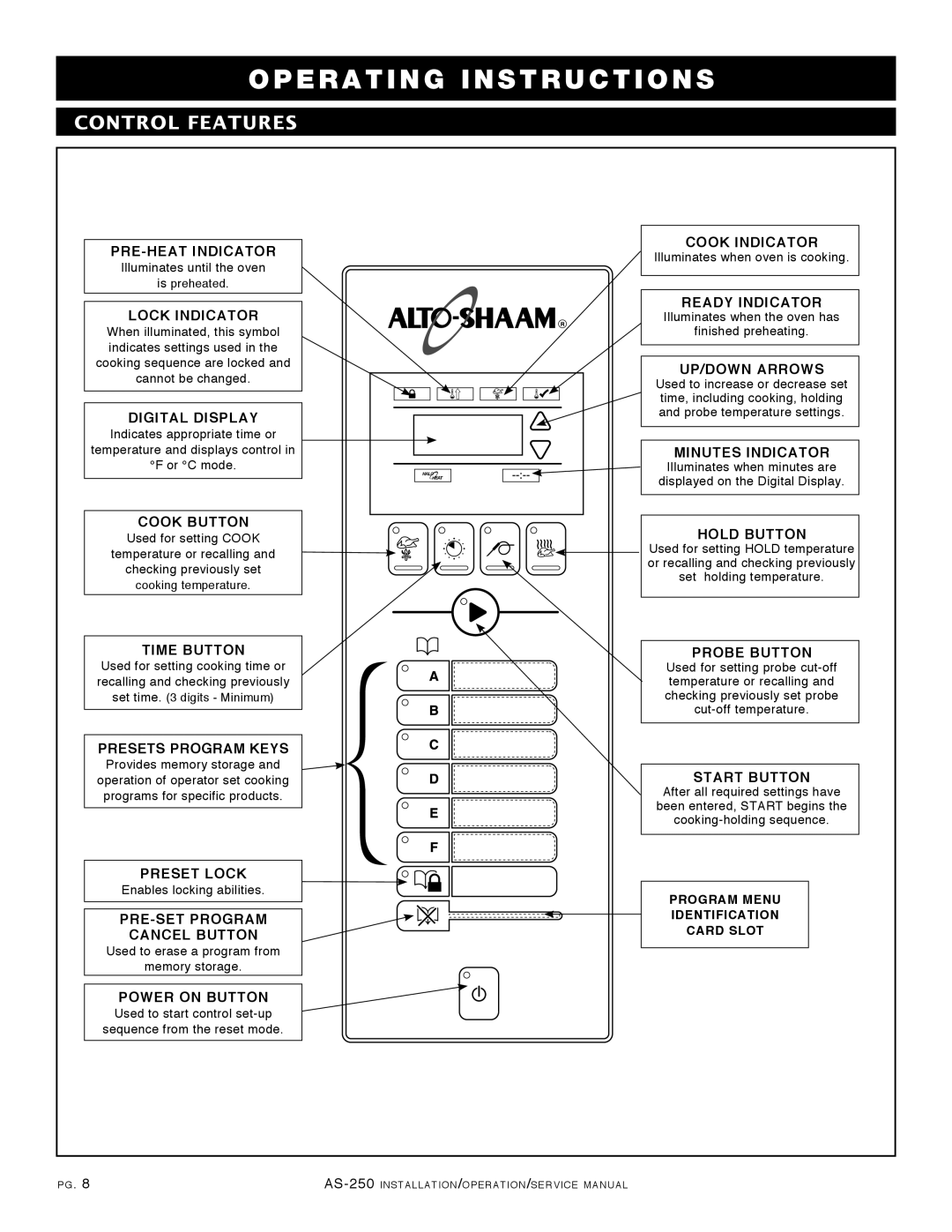 Alto-Shaam AS-250 manual Control Features 