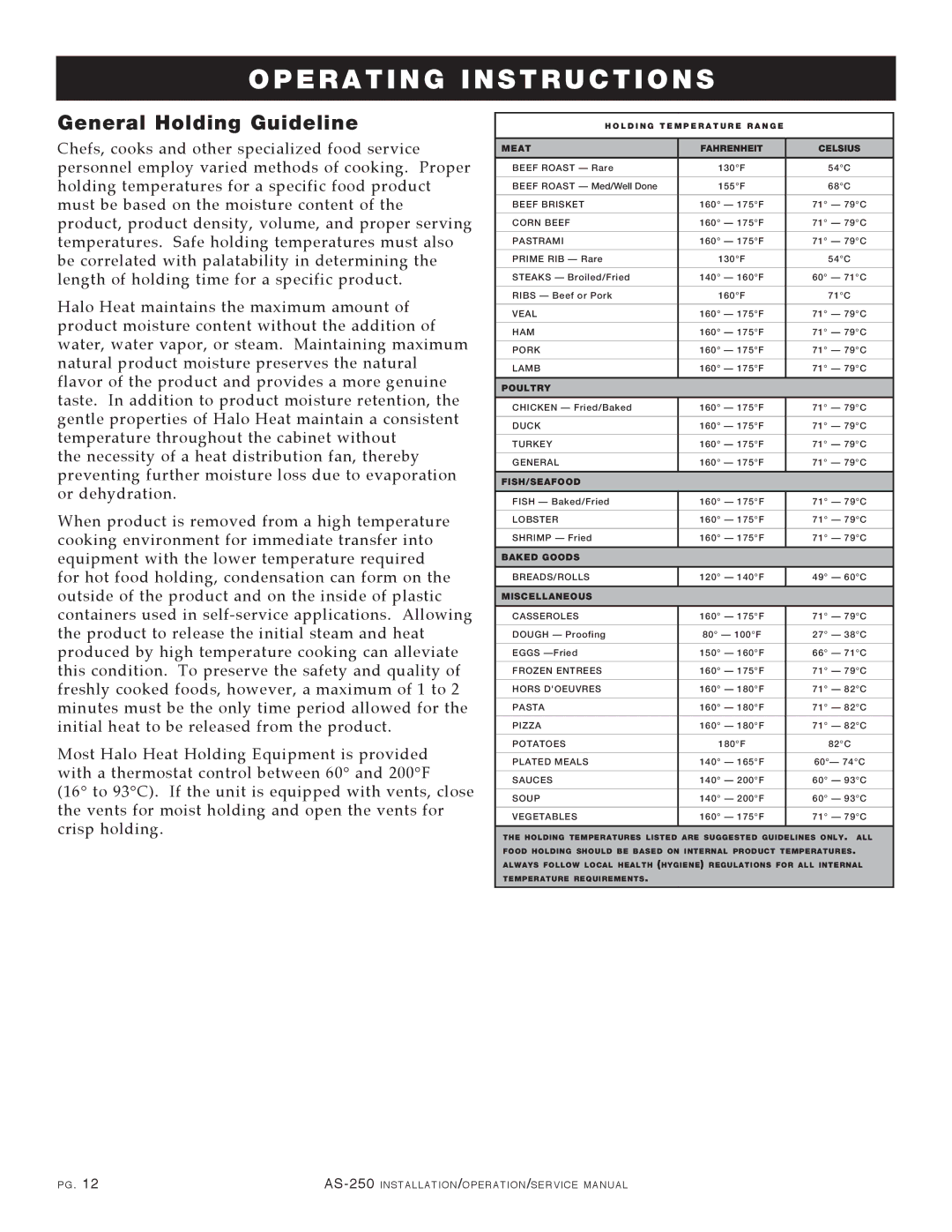 Alto-Shaam AS-250 manual General Holding Guideline 