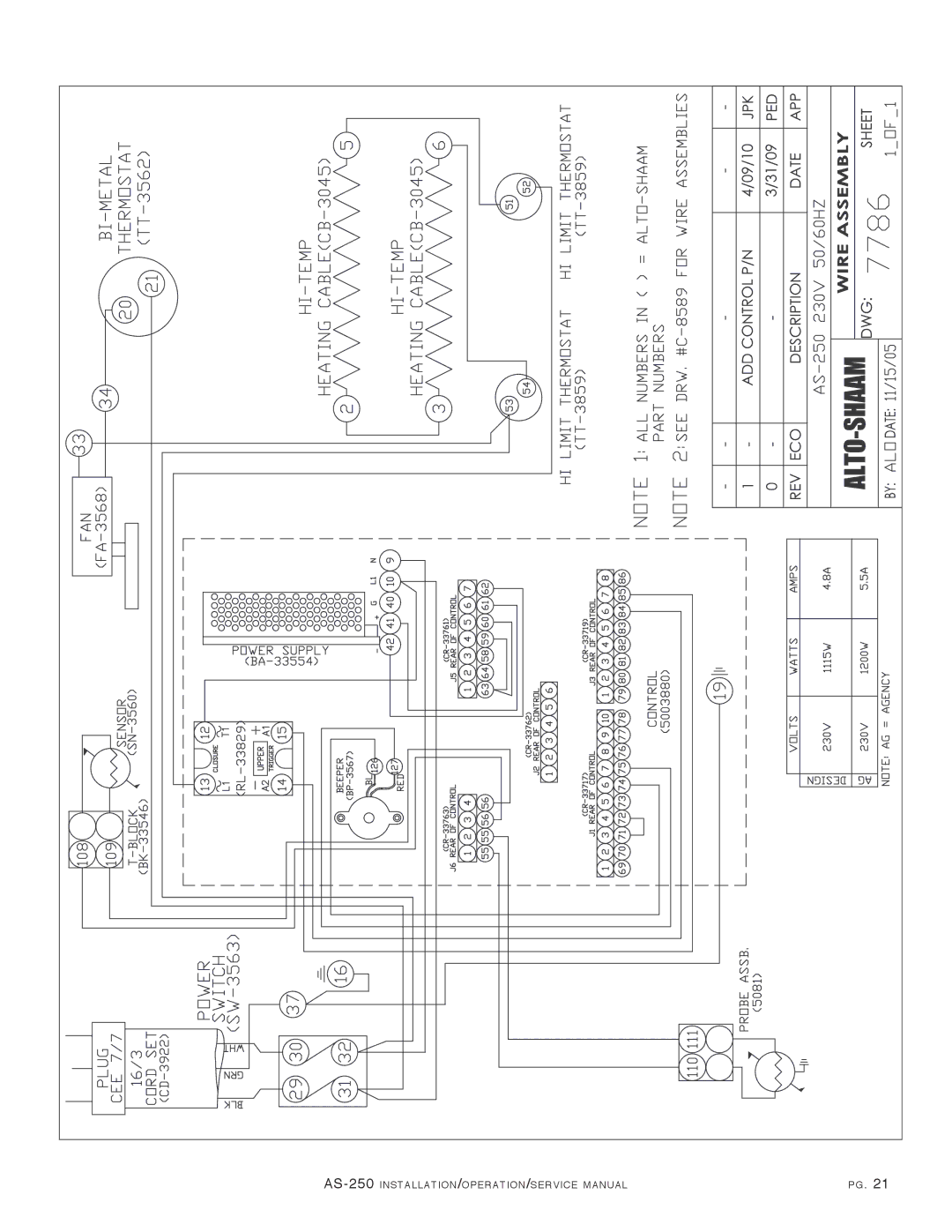 Alto-Shaam AS-250 manual 