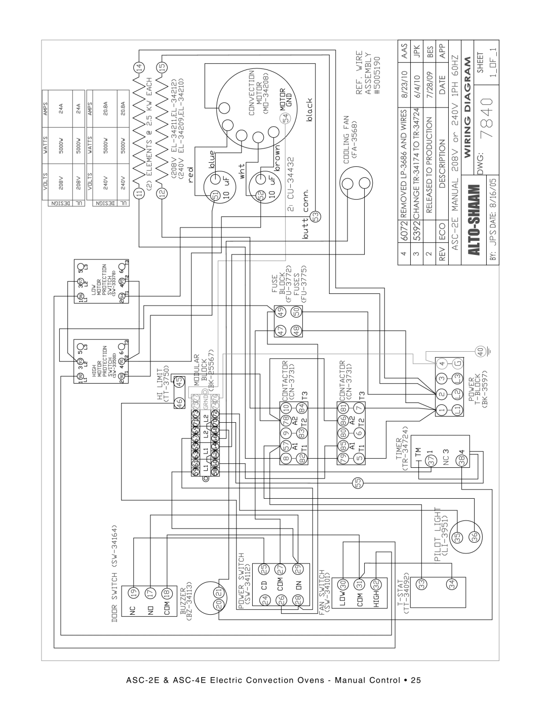 Alto-Shaam manual ASC-2E & ASC-4E Electric Convection Ovens Manual Control 