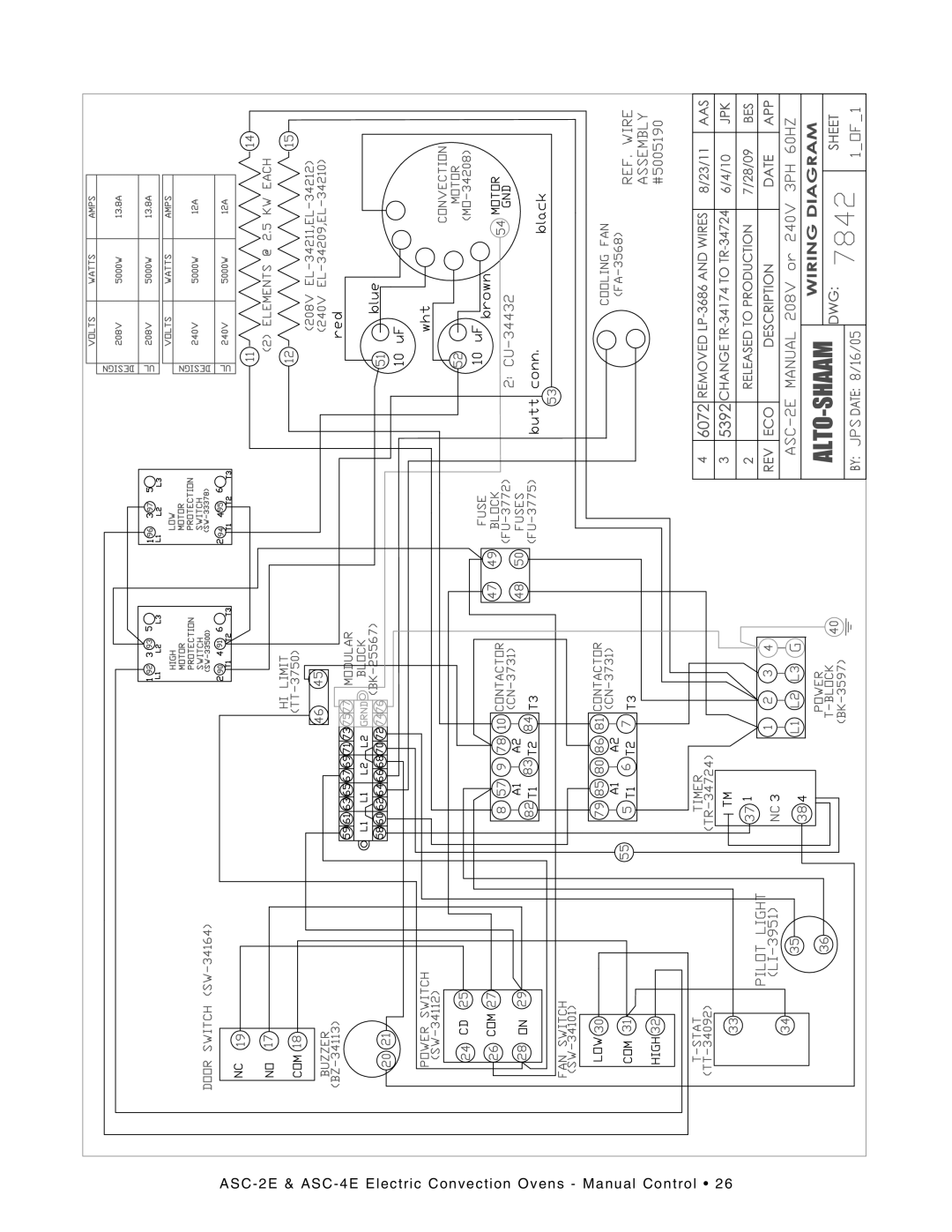 Alto-Shaam manual ASC-2E & ASC-4E Electric Convection Ovens Manual Control 