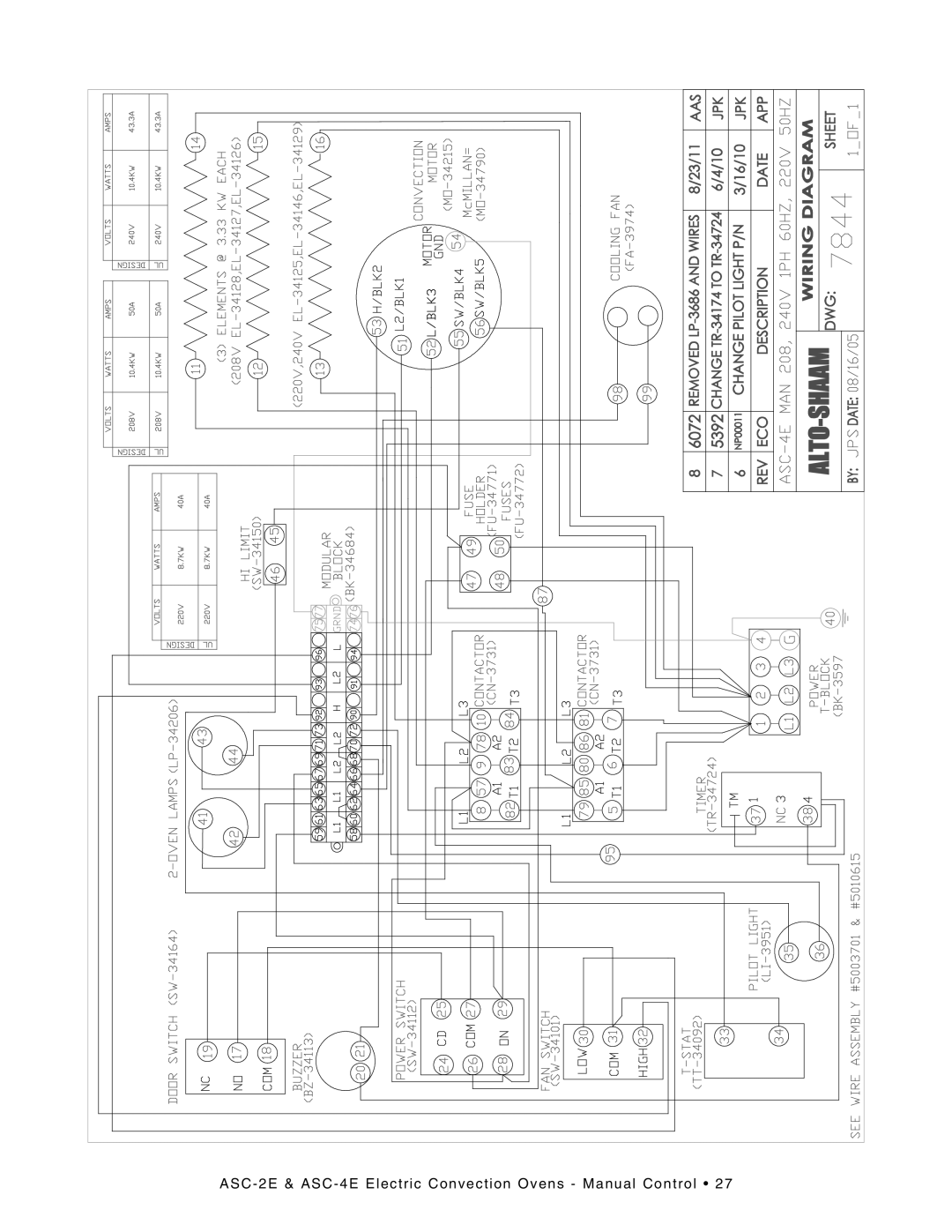 Alto-Shaam manual ASC-2E & ASC-4E Electric Convection Ovens Manual Control 