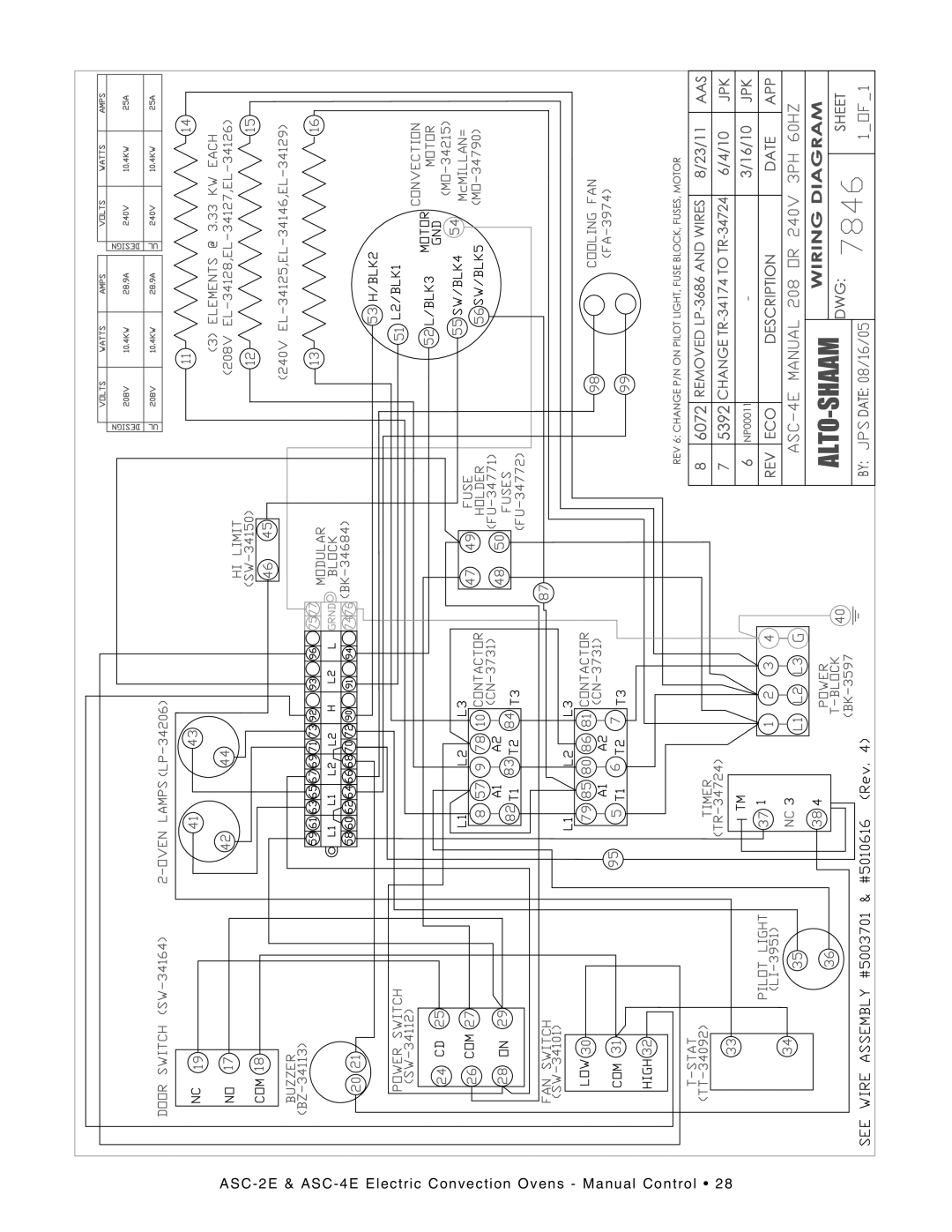 Alto-Shaam manual ASC-2E & ASC-4E Electric Convection Ovens Manual Control 