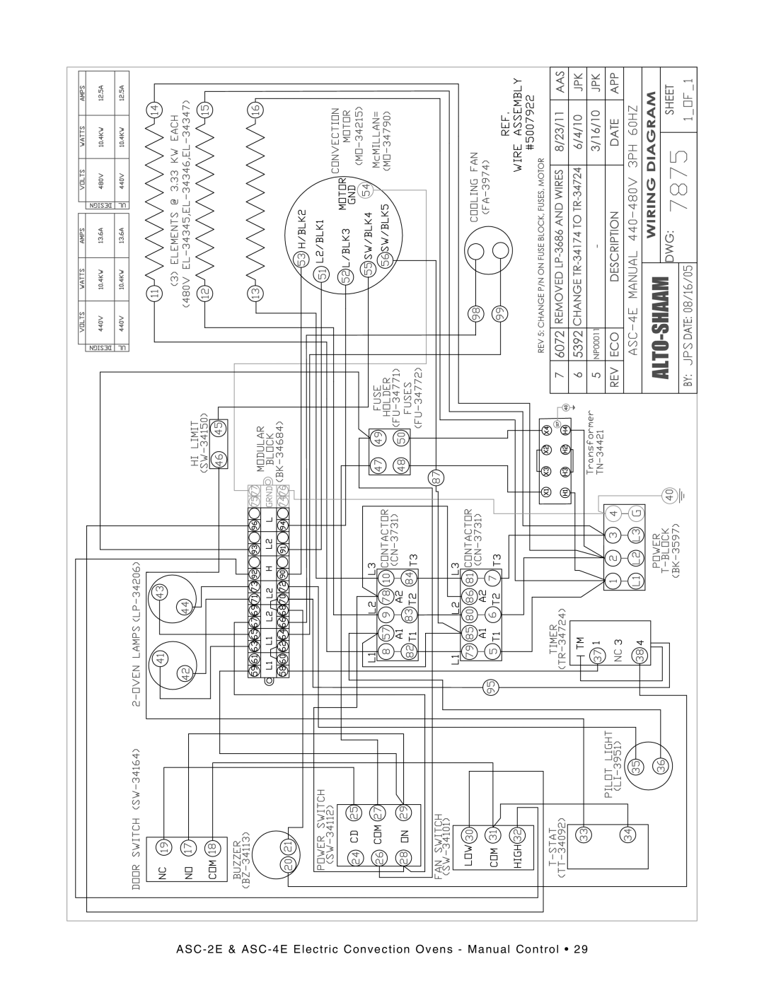 Alto-Shaam manual ASC-2E & ASC-4E Electric Convection Ovens Manual Control 