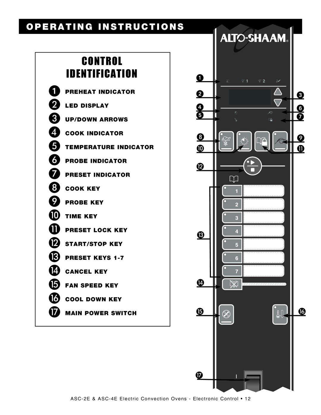 Alto-Shaam ASC-4E, ASC-2E manual Control Identification 