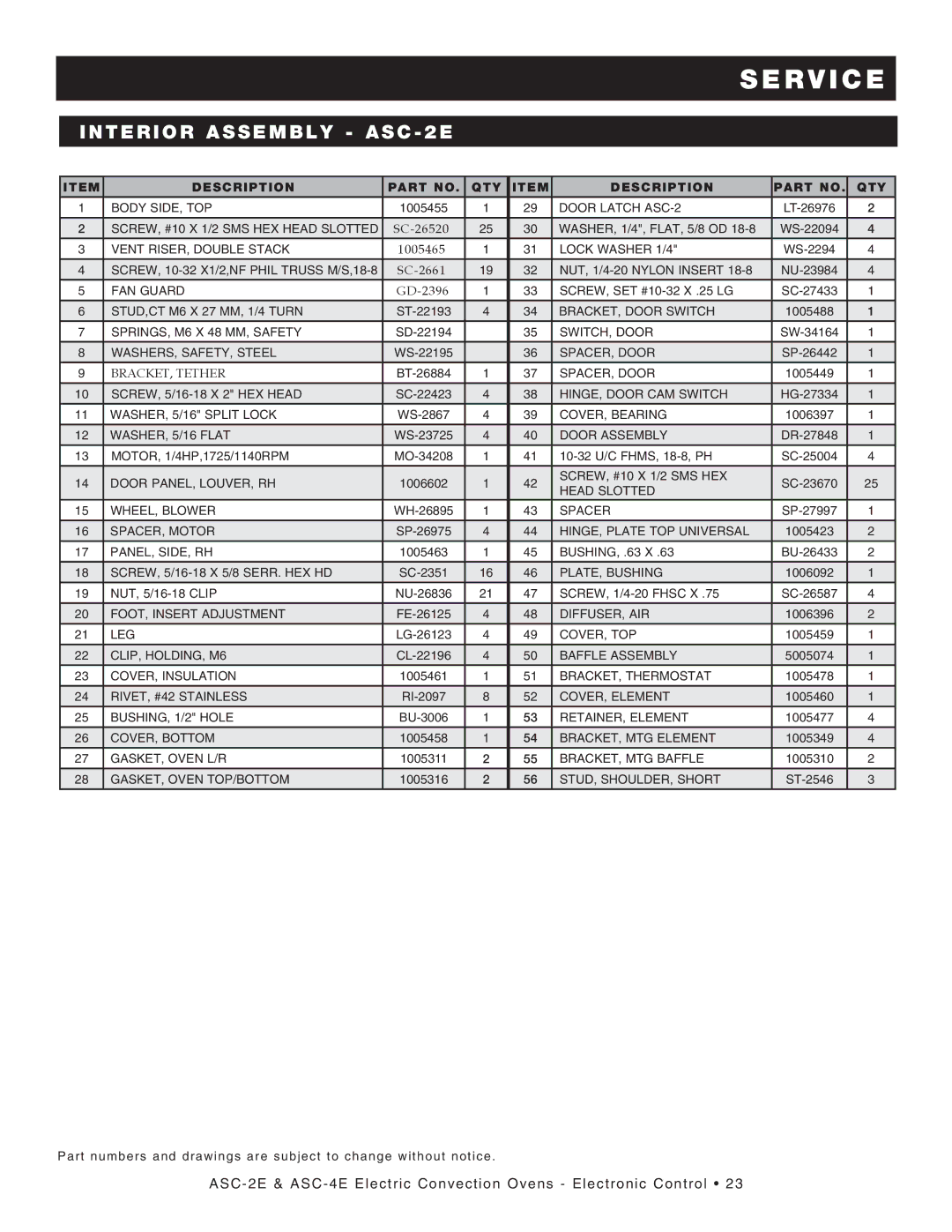 Alto-Shaam ASC-2E, ASC-4E manual Body SIDE, TOP 