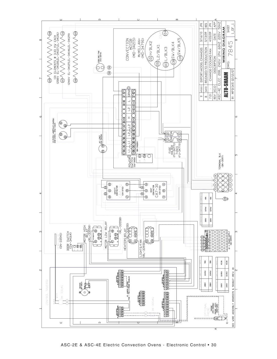 Alto-Shaam manual ASC-2E & ASC-4E Electric Convection Ovens Electronic Control 