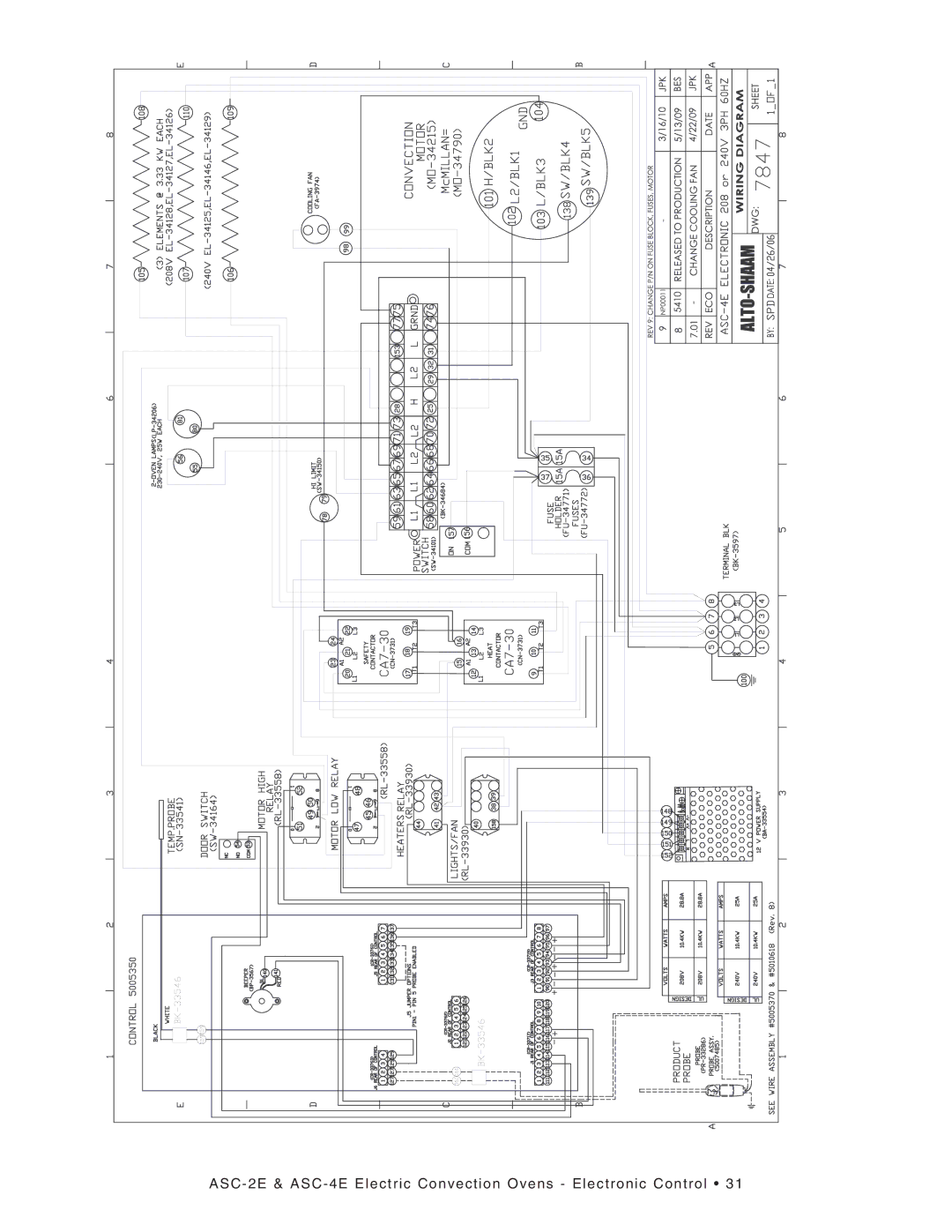 Alto-Shaam manual ASC-2E & ASC-4E Electric Convection Ovens Electronic Control 