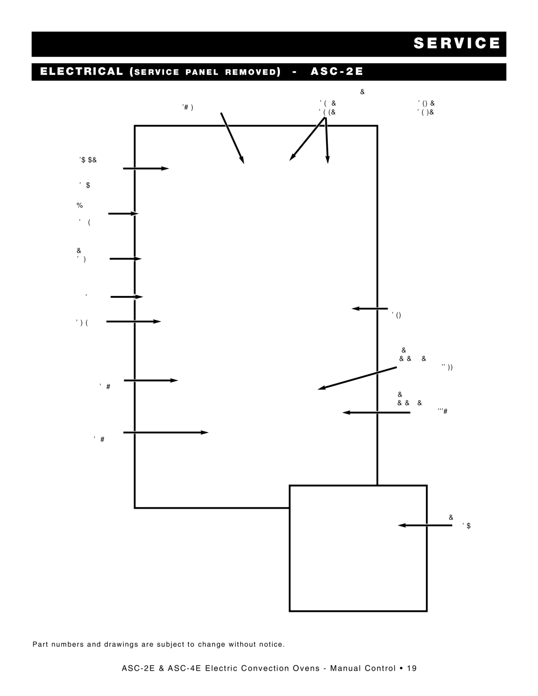 Alto-Shaam ASC-2E, ASC-4E manual SE Rvice, EL Ectr Ical Servi CE PA NEL R Emov ED AS C- 2 E 