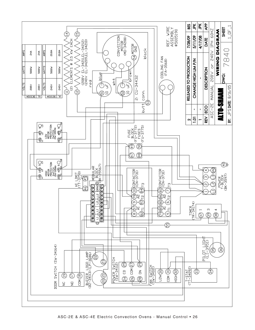 Alto-Shaam ASC-4E, ASC-2E manual 