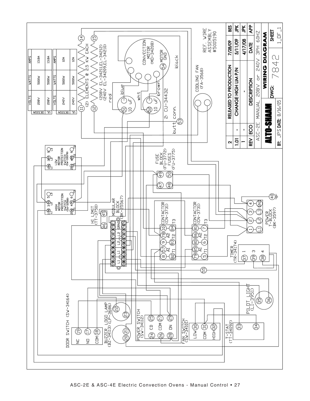 Alto-Shaam ASC-2E, ASC-4E manual AS C-2E AS C-4 E Ele ctric Convectio Ovens Man ual Contro l 