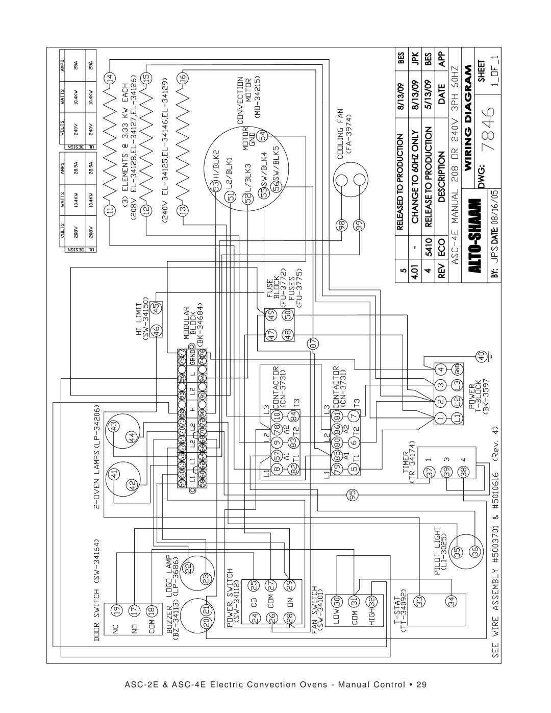 Alto-Shaam ASC-2E, ASC-4E manual AS C-2E AS C-4 E Ele ctric Convectio Ovens Man ual Contro l 