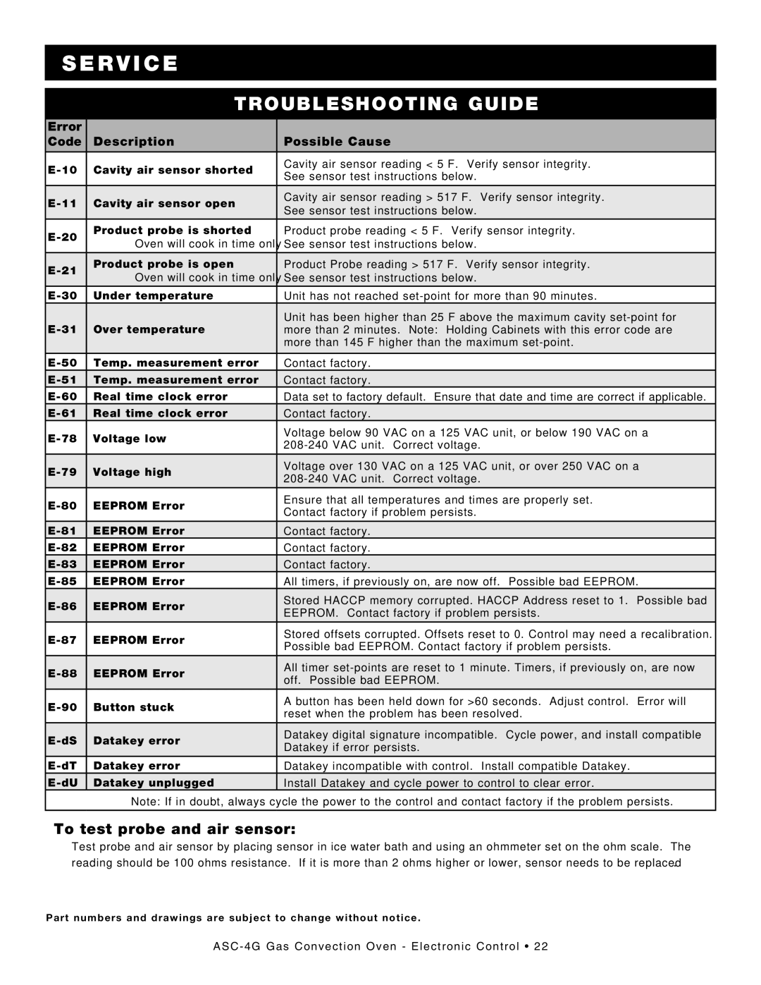 Alto-Shaam ASC-4G manual Rvi c e, To test probe and air sensor, Error Code Description Possible Cause 