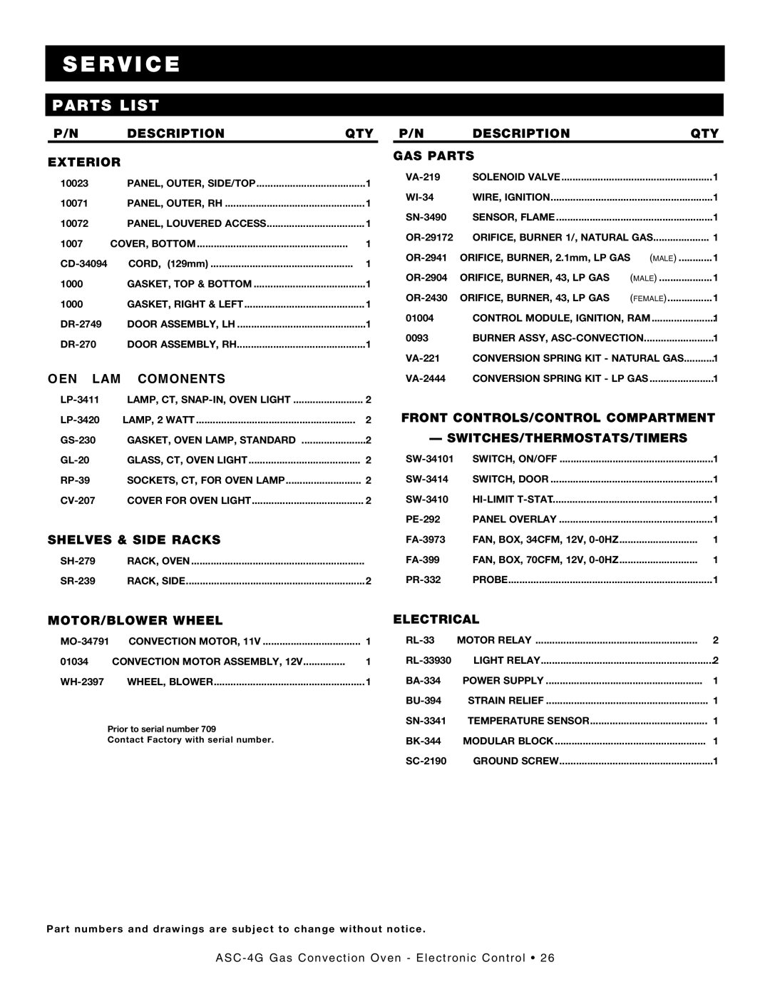 Alto-Shaam ASC-4G manual Parts list 