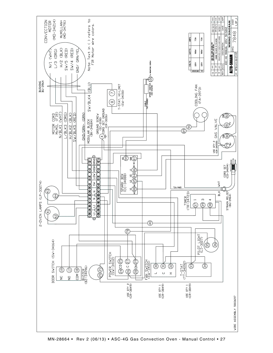 Alto-Shaam ASC-4G manual 