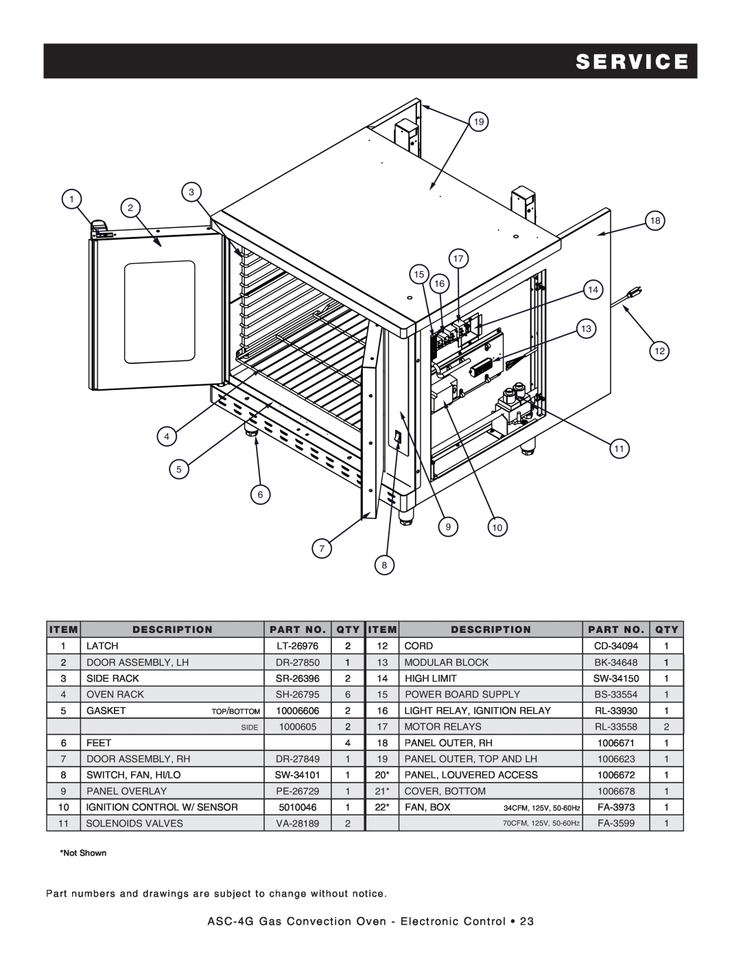 Alto-Shaam manual service, ASC-4G Gas Convection Oven - Electronic Control, Description, BK-34648, BS-33554 
