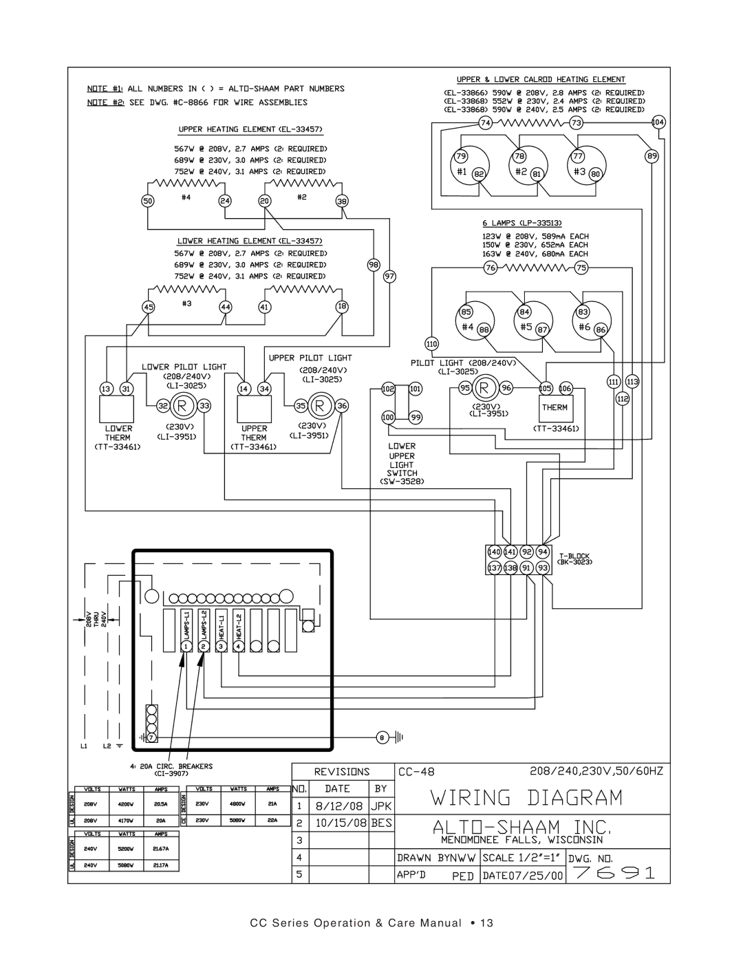 Alto-Shaam CC-72, CC-48 manual CC Ser ies Oper ati on & Car e Manual 