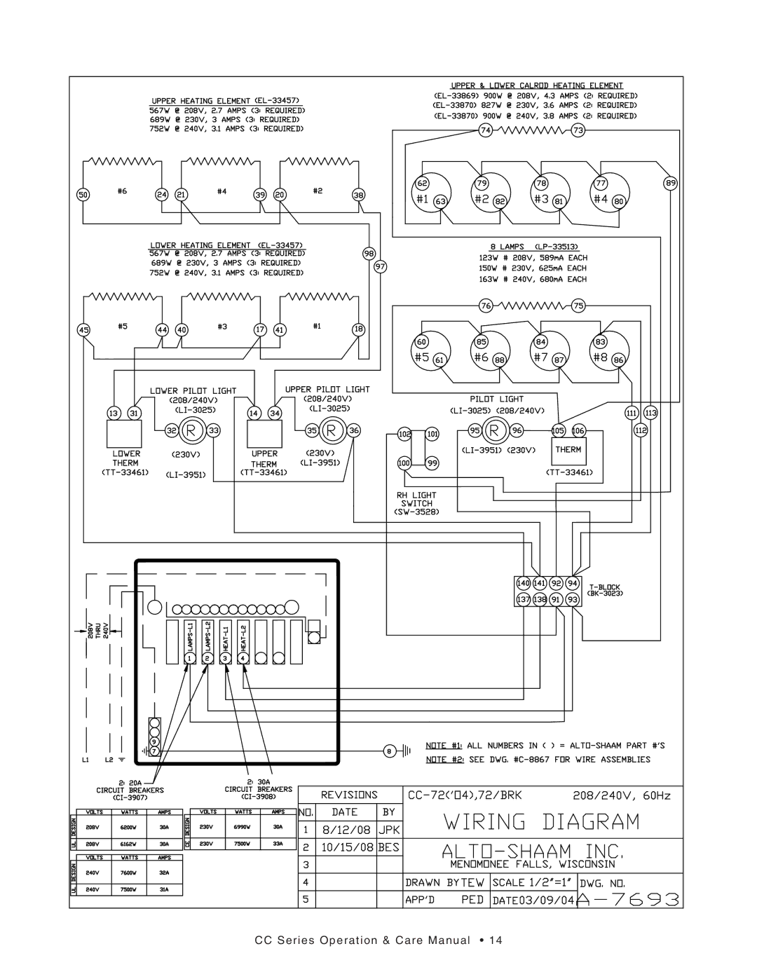 Alto-Shaam CC-48, CC-72 manual CC Ser ies Oper ati on & Car e Manual 