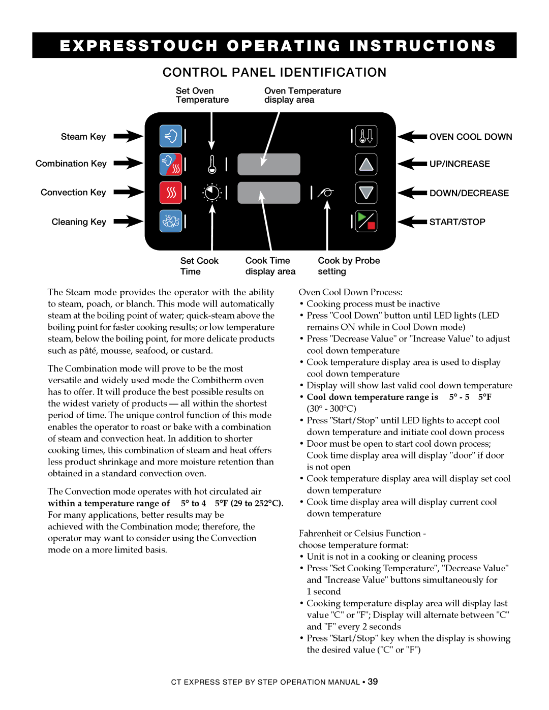 Alto-Shaam 4.10ESiVH, 4.10esi Simple control operating instructions, Control panel identification, Oven Cool Down Process 