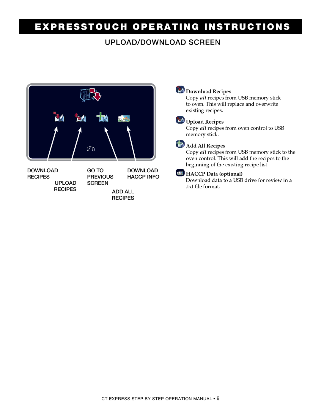 Alto-Shaam CombiOven Upload/download screen, Download Recipes, Upload Recipes, Add All Recipes, Haccp Haccp Data optional 