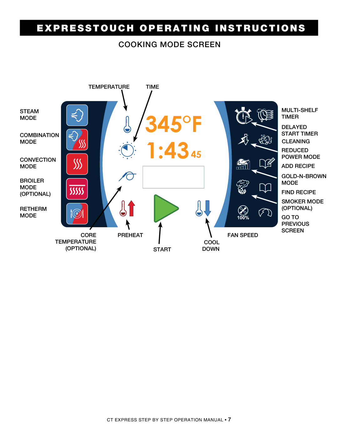 Alto-Shaam 4.10ESiVH, CombiOven, 4.10esi, 4.10CCi operation manual Cooking mode screen 