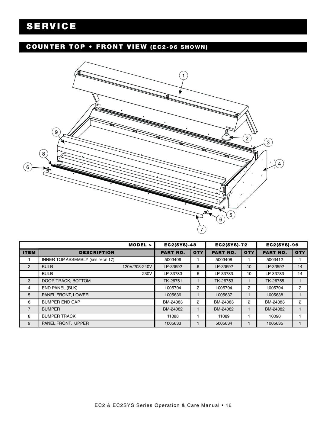 Alto-Shaam EC2-96/PR, EC2-48/P, EC2SYS-96/PR, EC2-96/PL, EC2SYS-72/PL Serv IC E, Coun TE R TOP Front View EC2 -9 6 SH OW N 