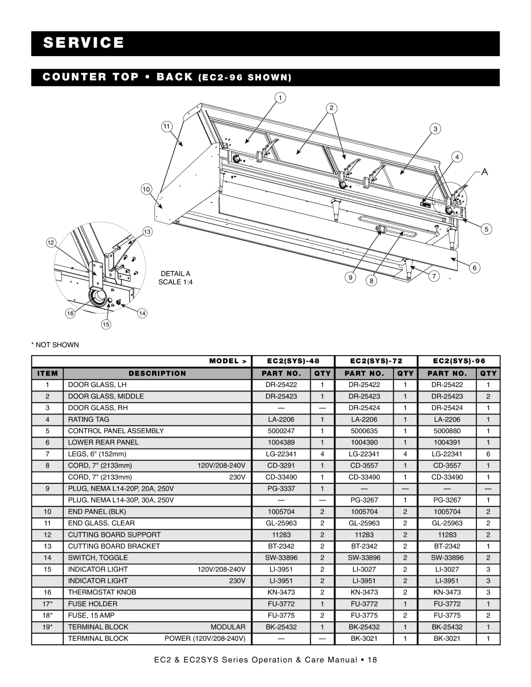 Alto-Shaam EC2SYS-96/PL, EC2-48/P, EC2SYS-96/PR, EC2-96/PL, EC2-72/PR Coun TE R TOP BAC K EC 2- 96 SH OWN, Lower Rear Panel 